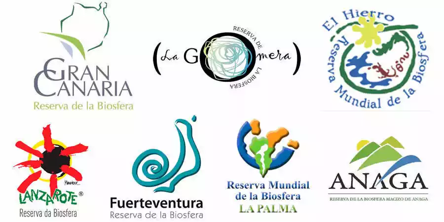 Reservas de la Biosfera de Canarias